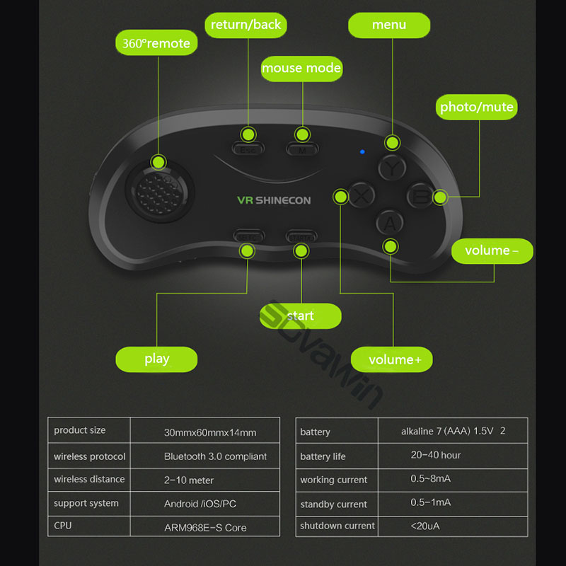 Shinecon Universal VR Controll - Vr Headset Pc recension och pris