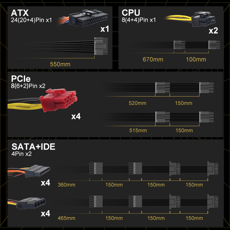 ATX 750W Gold PSU 750w Compute - Pc Unit For Gaming recension och pris