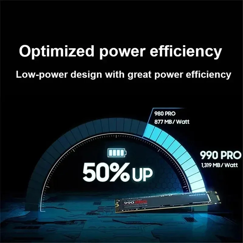Original 980Pro 990Pro M.2 NVM - Pc Gaming Second recension och pris