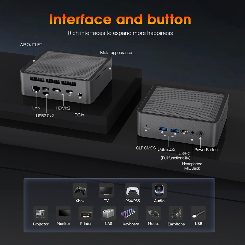 NEW Ryzen7 5825U Ryzen5 5600H  - Pc Unit For Gaming recension och pris