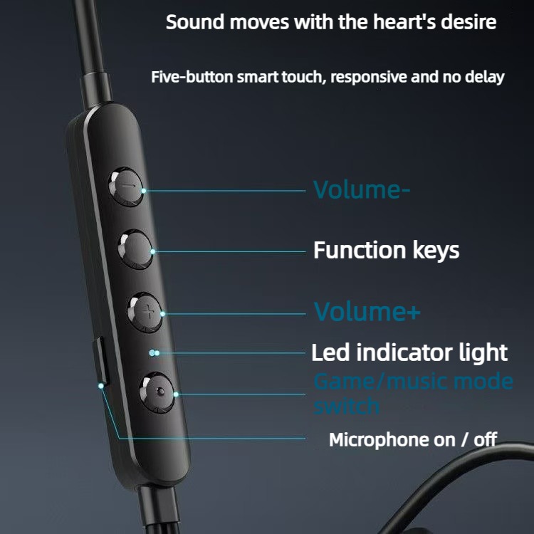 PIVA S6 Wired Gaming Earphones - Pc Gaming Earphones recension och pris