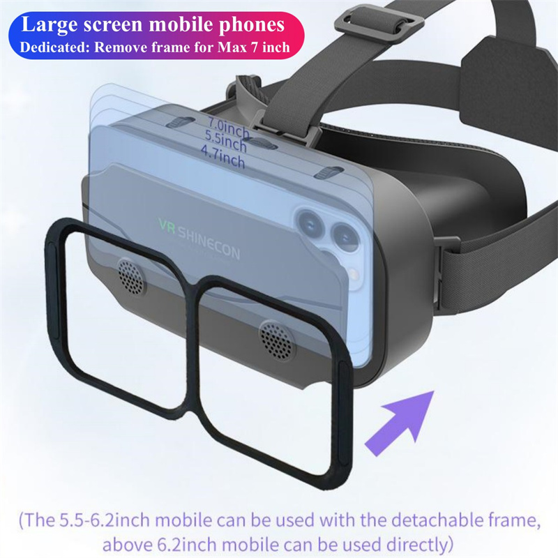 G13 IMAX Giant Screen Virtual  - Vr Headset Pc recension och pris