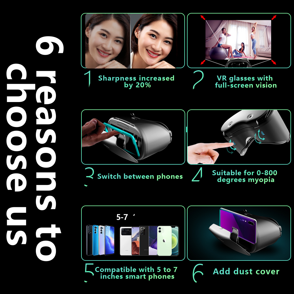 3D Virtual Reality VR Glasses  - Vr Headset Pc recension och pris