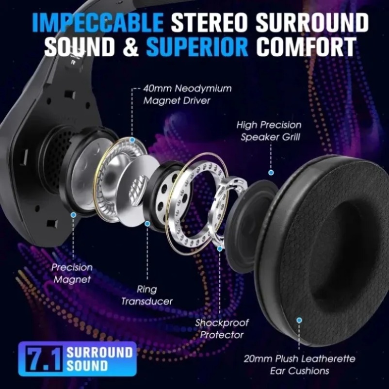 GS400 Ultra 2.4G Wireless Blue - Pc Gaming Earphones recension och pris