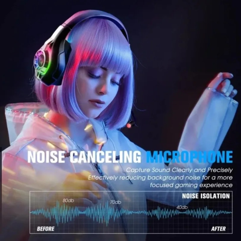 GS400 Ultra 2.4G Wireless Blue - Pc Gaming Earphones recension och pris