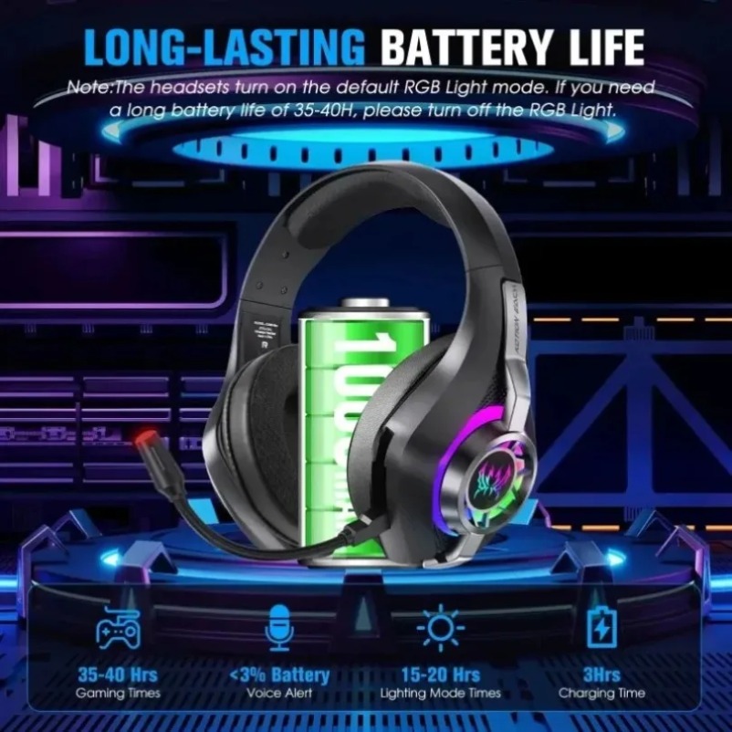 GS400 Ultra 2.4G Wireless Blue - Pc Gaming Earphones recension och pris