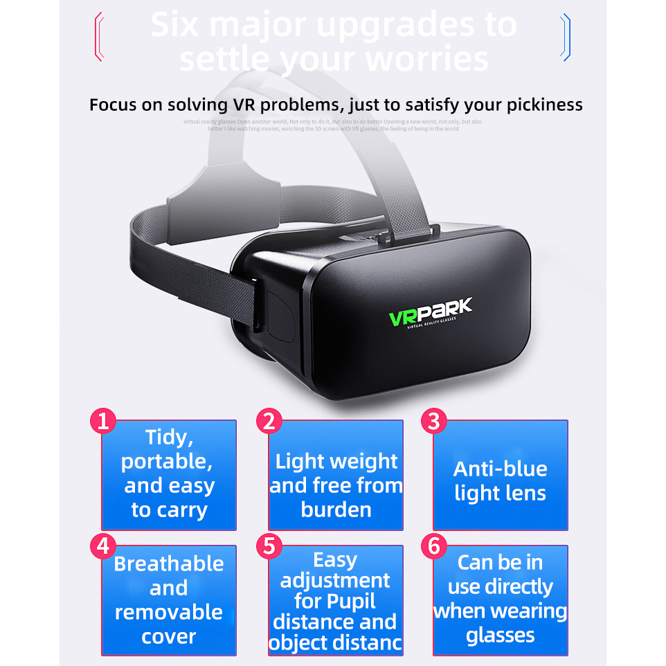 Virtual Reality Helmet VR Glas - Vr Headset Pc recension och pris