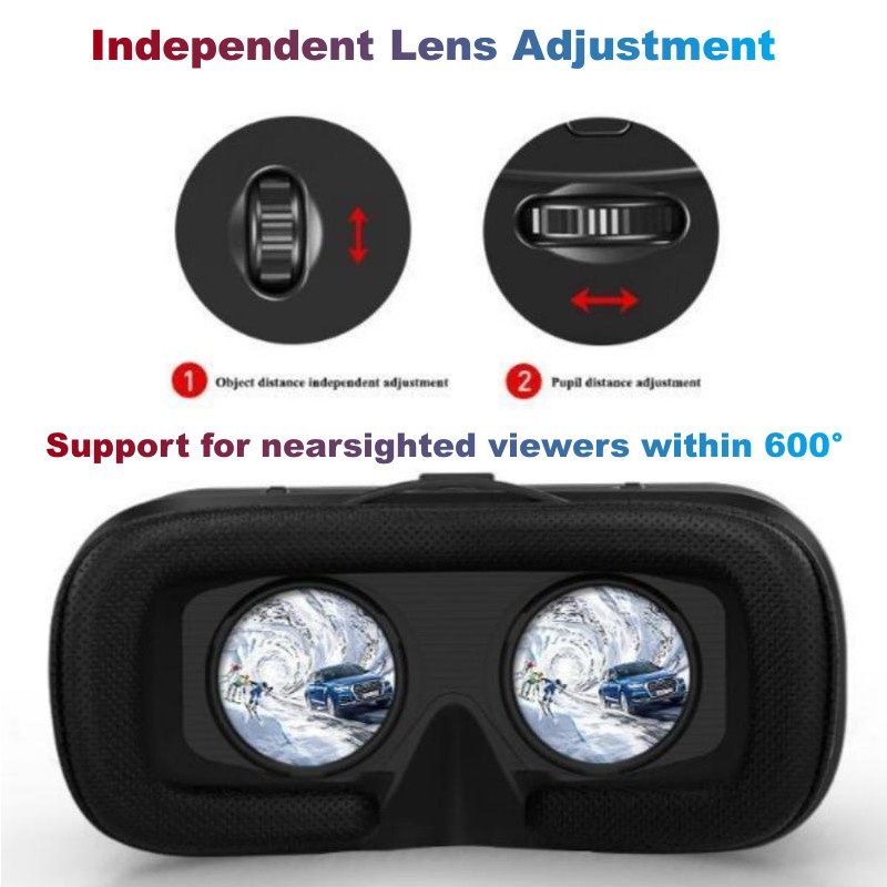 G04A IMAX 3D Movies Giant Scre - Vr Headset Pc recension och pris