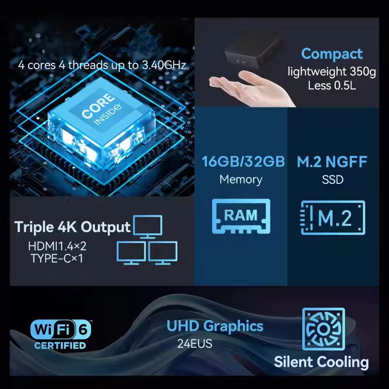MINI PC Intel Core i9 10980HK  - Pc Unit For Gaming recension och pris