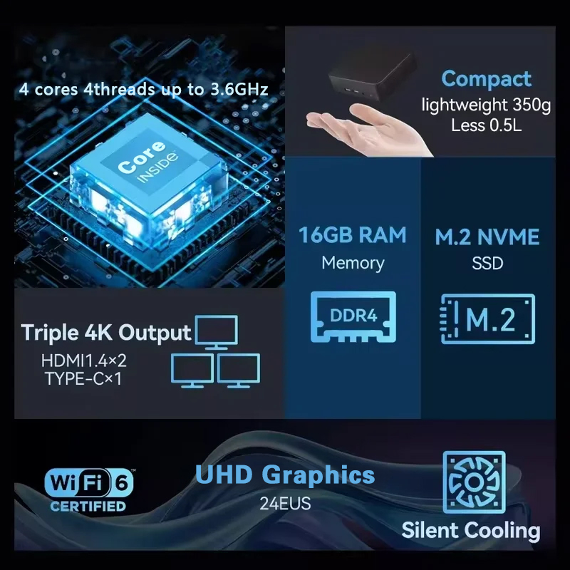 2026 Mini PC Intel Core I9 109 - Pc Gaming Second recension och pris