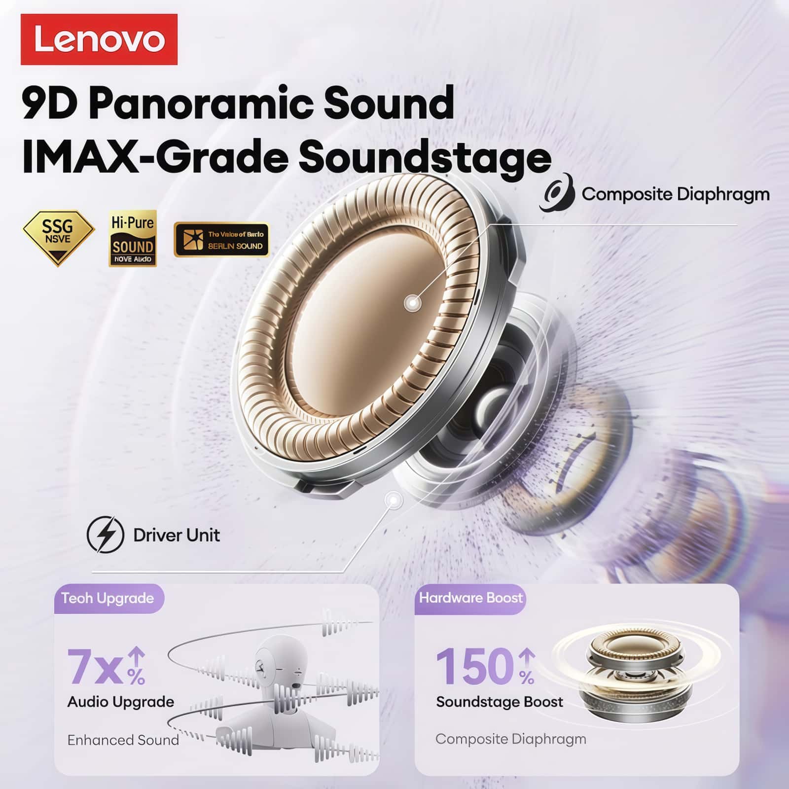 Original Lenovo LK6 Wireless S - Pc Gaming Earphones recension och pris