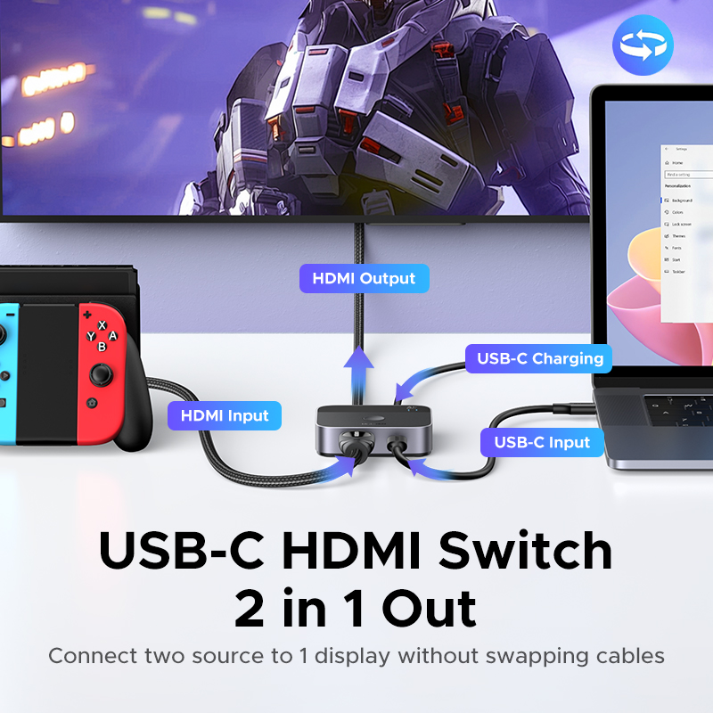 UGREEN HDMI USB C Switch 2 in  - Pc Gaming Second recension och pris