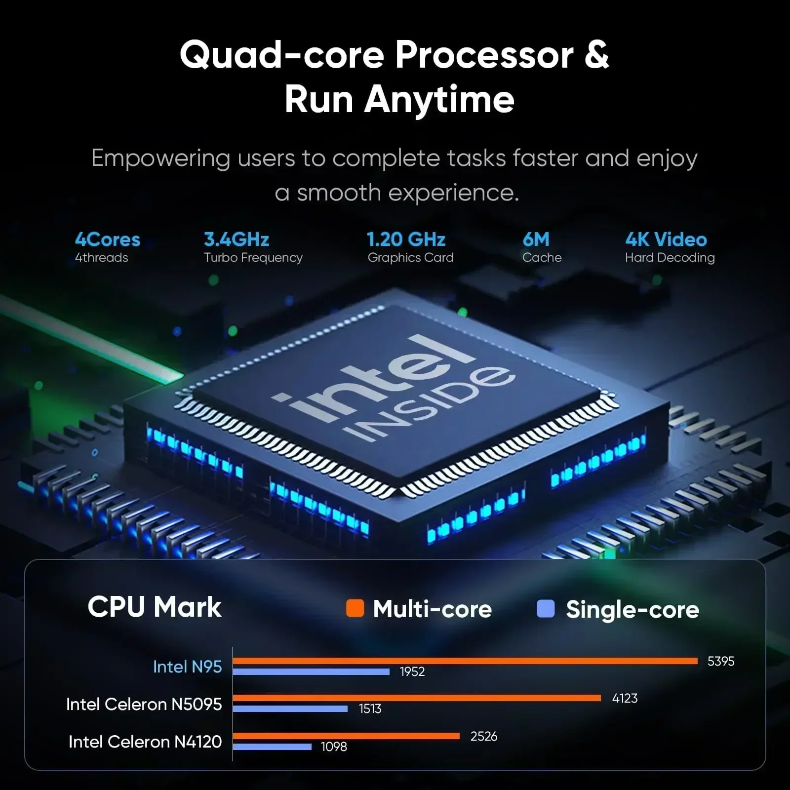 NEW  Laptop Intel N95 4K HD 12 - Pc Gaming Second recension och pris