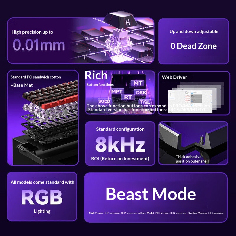 Aula Win60 Magnetic Switch Mec - Pc Gaming Zone recension och pris