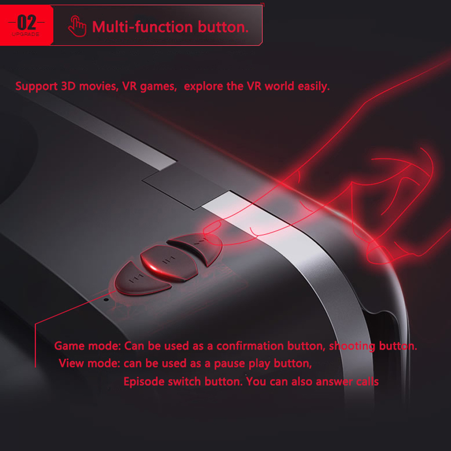 Shinecon Viar 3D Virtual Reali - Vr Headset Pc recension och pris