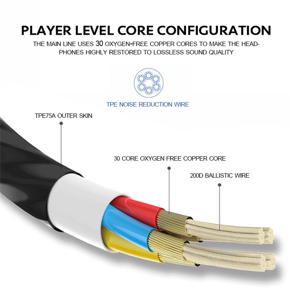 3.5mm Wired Earphone In Ear He - Pc Gaming Earphones recension och pris