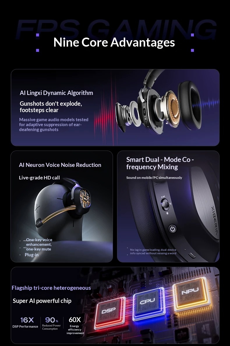 XIBERIA K06S Four Mode Wireles - Pc Gaming Earphones recension och pris